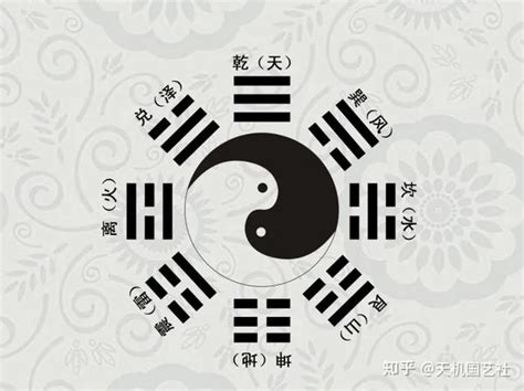 六爻人|六爻爻位代表的含义大全，六爻爻位取象大全详解